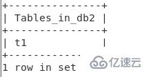 MySQL表结构实例分析