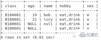 MySQL表结构实例分析