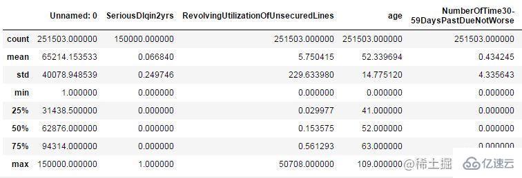 Python数据异常值检测和处理的示例分析