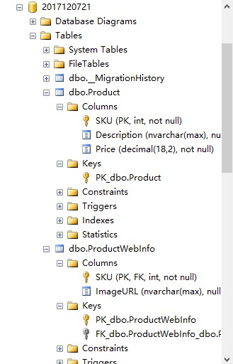 Entity Framework实体拆分多个表的示例分析