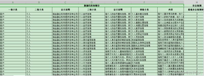 Python如何实现PDF扫描件生成DOCX或EXCEL功能