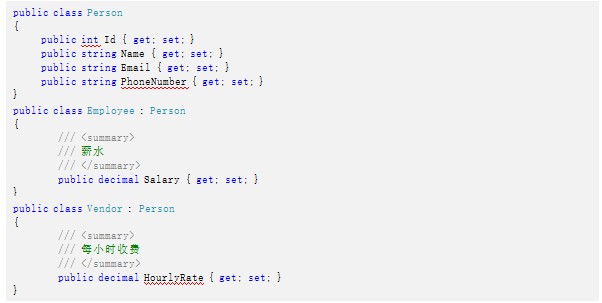 Entity Framework如何使用Code First的实体继承模式