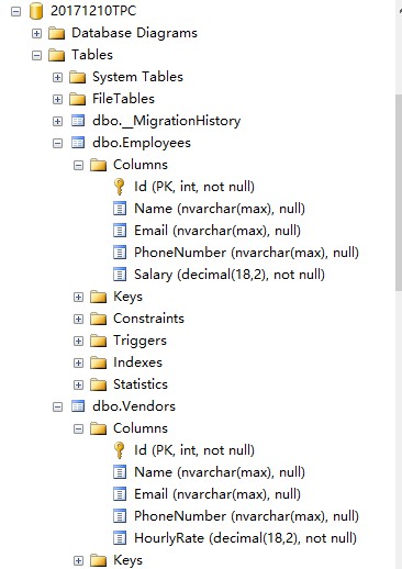 Entity Framework如何使用Code First的实体继承模式