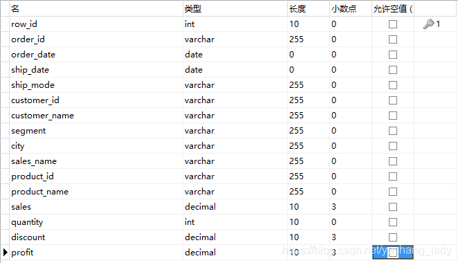 MySQL8.0中的窗口函数是什么