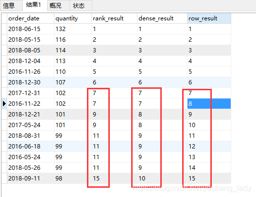 MySQL8.0中的窗口函数是什么