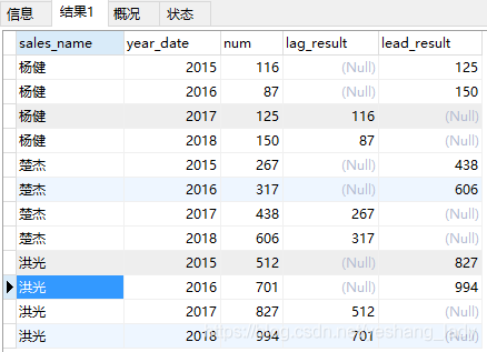 MySQL8.0中的窗口函数是什么