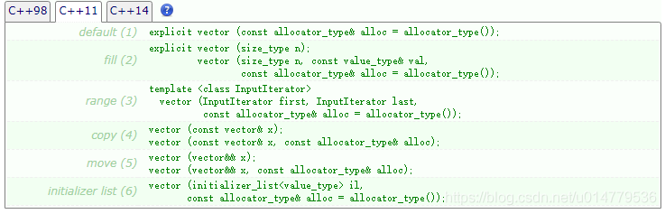 C++中STL标准库std::vector怎么用