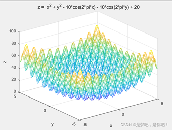 如何使用Python和Matla实现模拟退火法