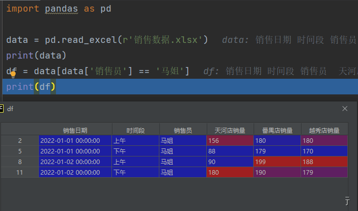 Python中Pandas条件筛选功能怎么用