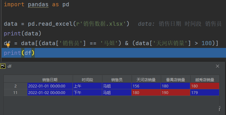 Python中Pandas条件筛选功能怎么用