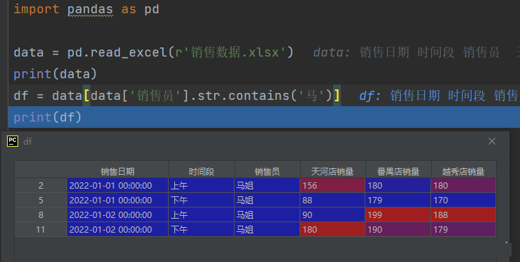 Python中Pandas条件筛选功能怎么用