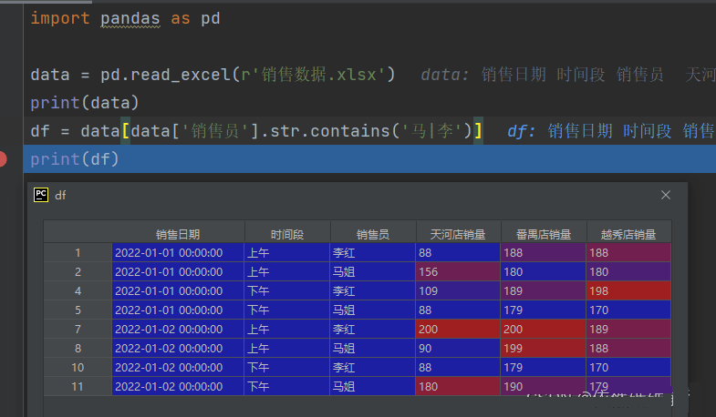 Python中Pandas条件筛选功能怎么用