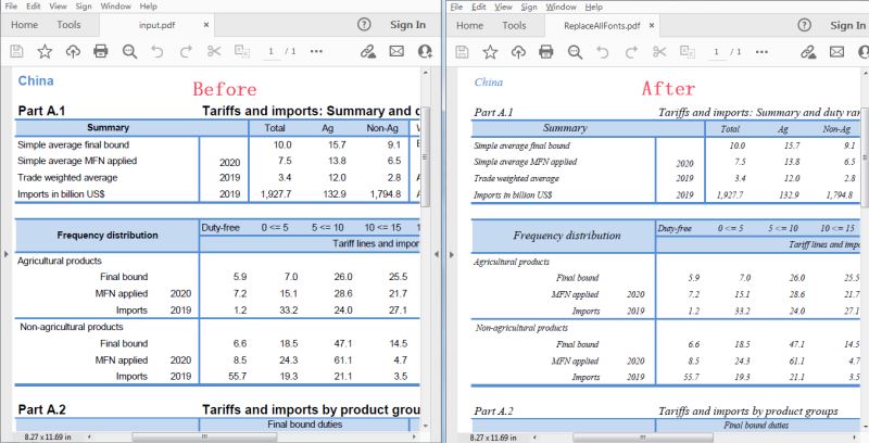 Java如何实现替换PDF中的字体功能