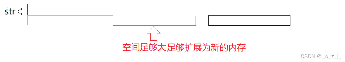 C語(yǔ)言中動(dòng)態(tài)內(nèi)存的示例分析