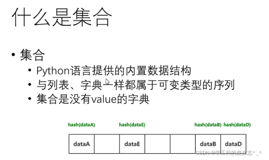 Python中的集合是什么