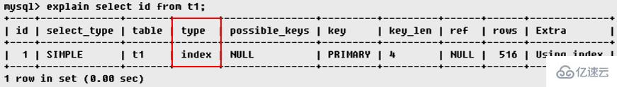 MySQL的explain如何使用