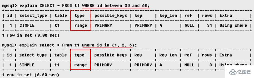 MySQL的explain如何使用