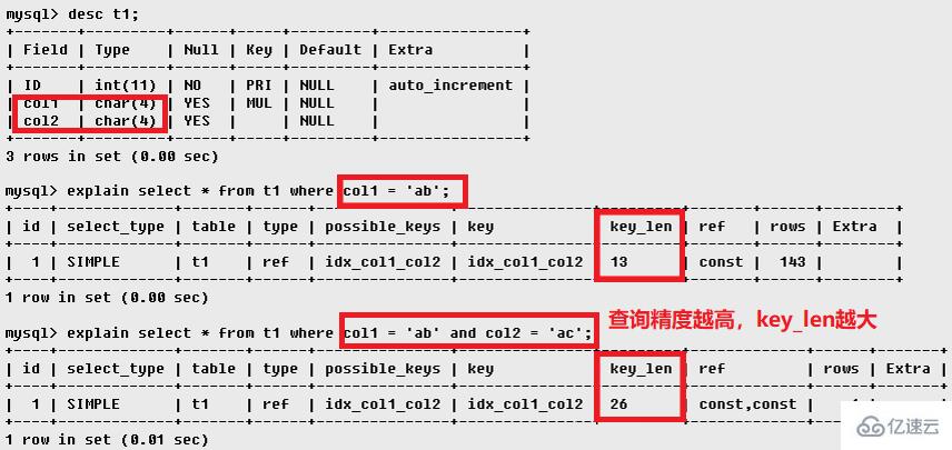 MySQL的explain如何使用