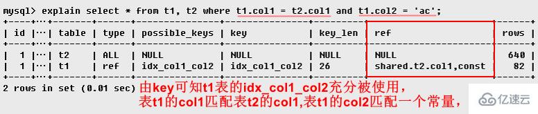 MySQL的explain如何使用