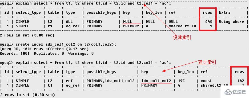 MySQL的explain如何使用