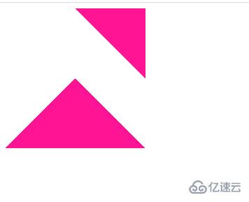 css3实现三角形的方法有哪些