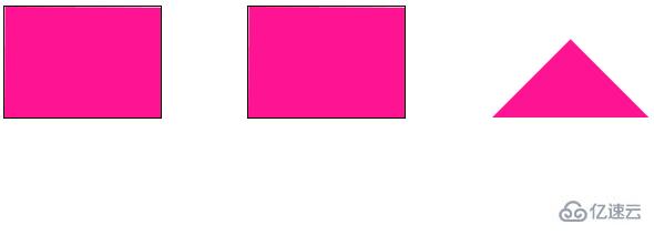 css3实现三角形的方法有哪些