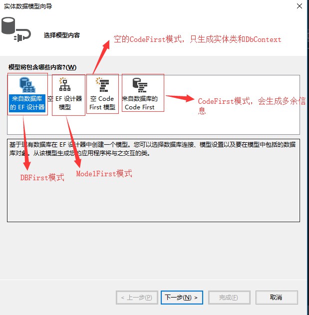 Entity Framework中如何使用DataBase First模式实现增删改查