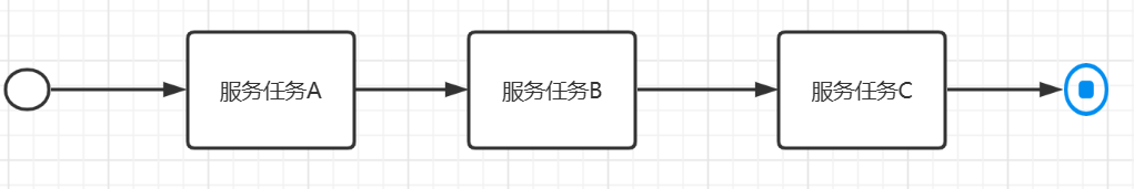 java反射機(jī)制及常用應(yīng)用場景是什么