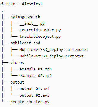 如何使用OpenCV和Python构建人员计数器