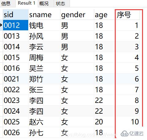 mysql如何给查询加序号