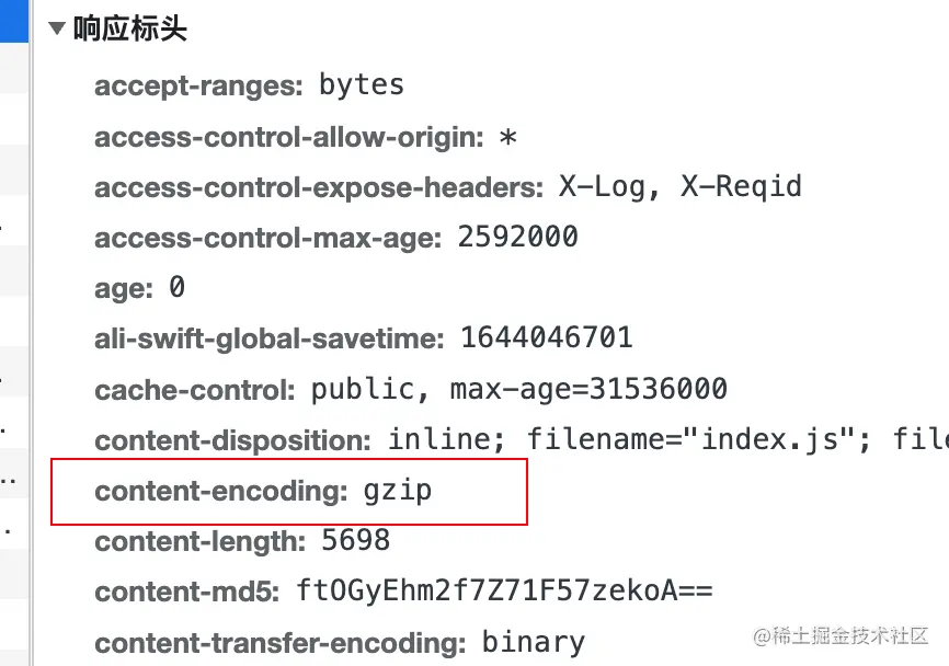 如何利用Node实现内容压缩