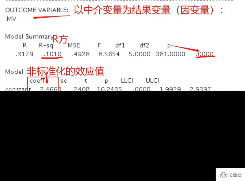 bootstrap中介效应要不要看p值