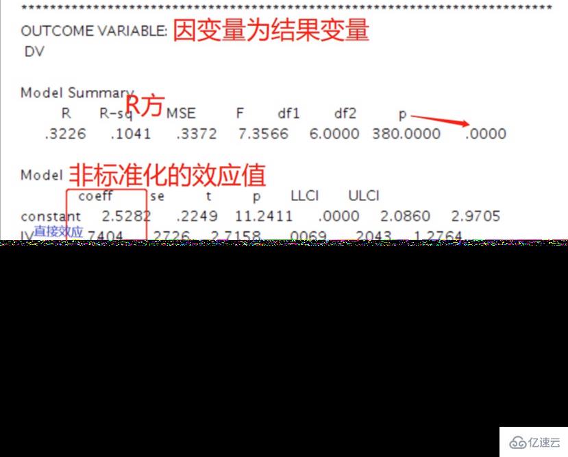 bootstrap中介效应要不要看p值