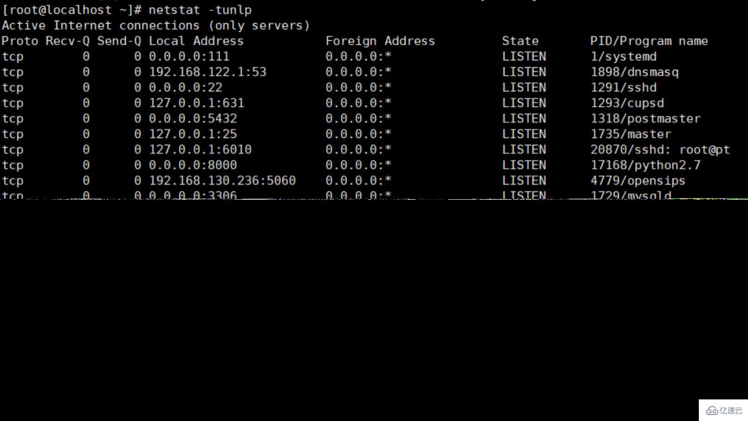 linux如何查询端口