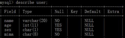 Python怎么连接Mysql实现图书借阅系统