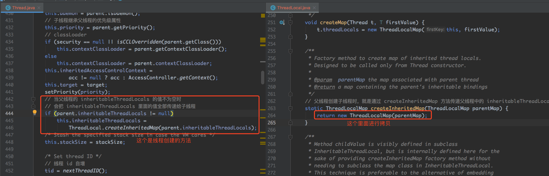 java编程ThreadLocal上下传递源码分析