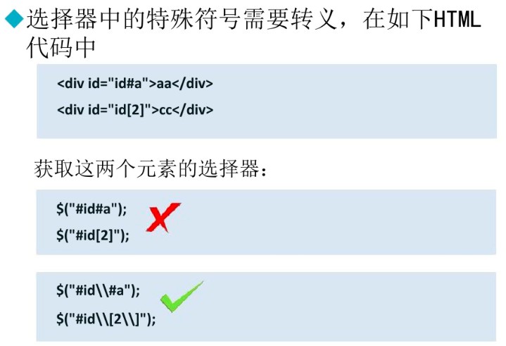 jQuery选择器怎么用