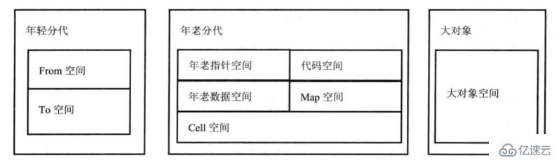 javascript引擎的作用是什么