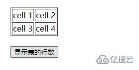 javascript中rows的概念是什么