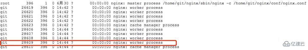 nginx平滑重啟和FPM平滑重啟是什么