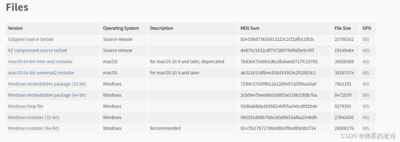 Python+Selenium自动化环境搭建与操作的示例分析