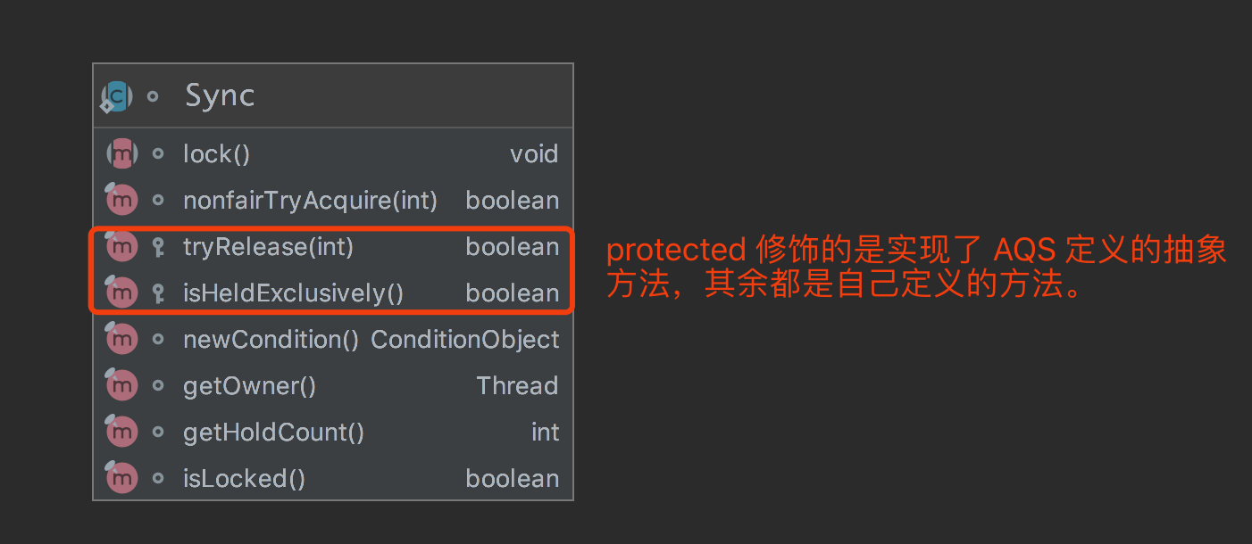 java底层组合AQS实现类kReentrantLock源码分析