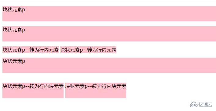 html5中块状元素如何转换为其他元素
