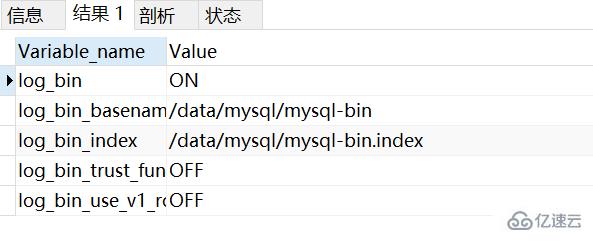 MySQL如何快速搭建主从复制架构