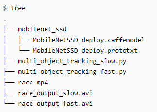 Python OpenCV如何使用dlib进行多目标跟踪