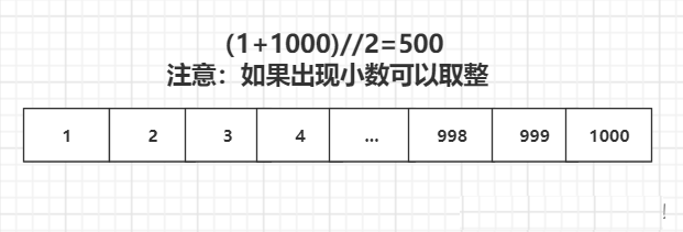 如何使用Python语言实现二分法查找