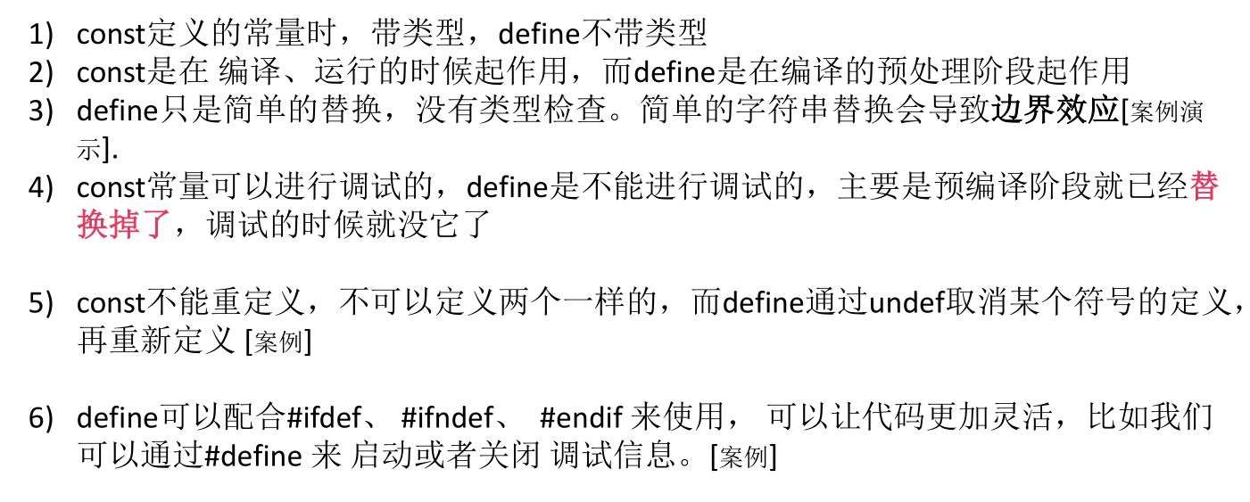 C语言中const和define的区别是什么