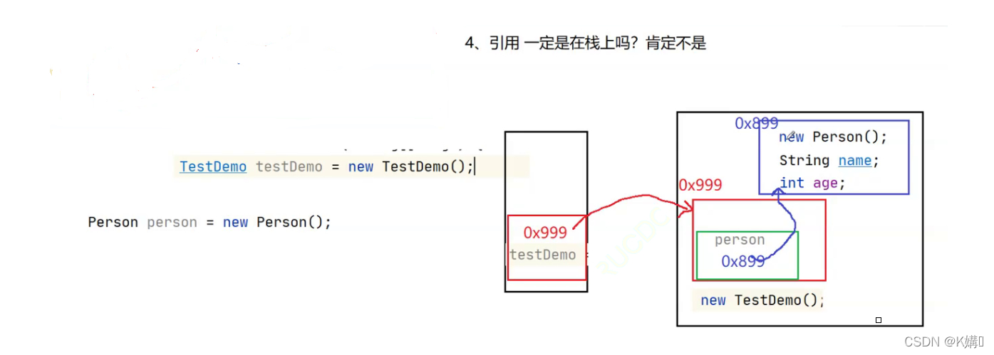 Java类和对象原理的示例分析