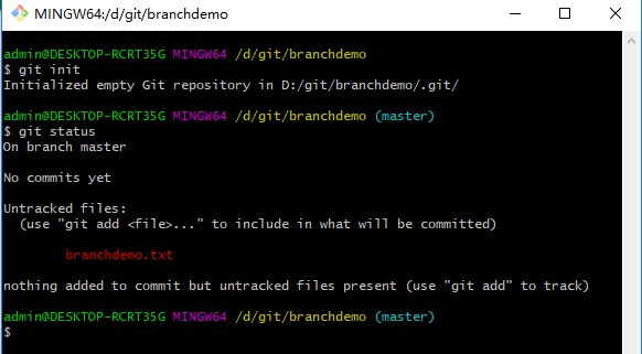 Git分支管理的策略是什么