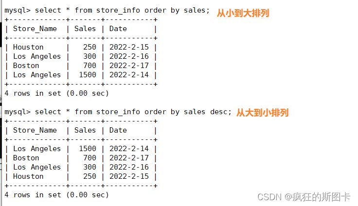 MySQL中sql语句有哪些